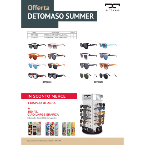  - NDW KIT DETOMASO SUMMER